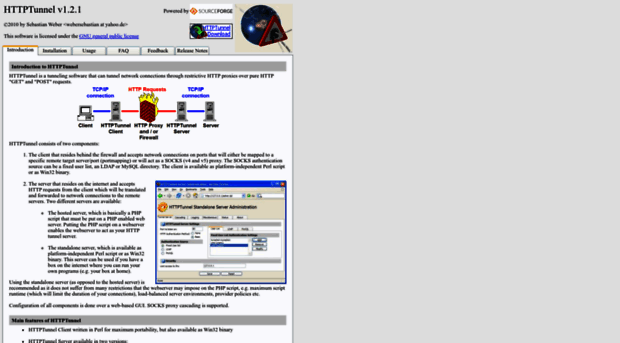 http-tunnel.sourceforge.net