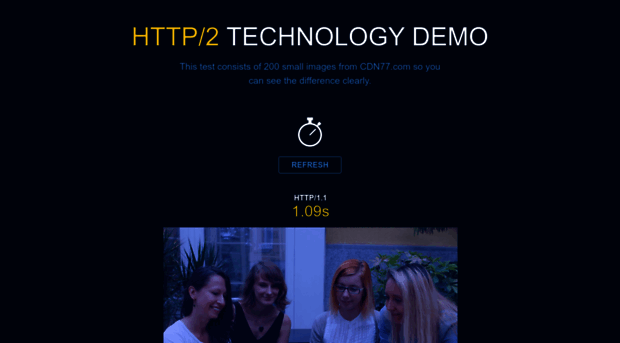 http2demo.io