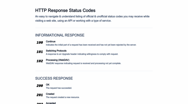 httpresponsestatuscodes.com - HTTP Response Status Codes - HTTP ...