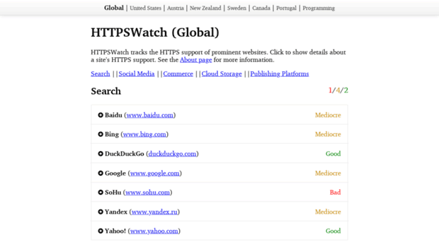 httpswatch.com