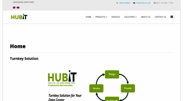 hub-it.co.th