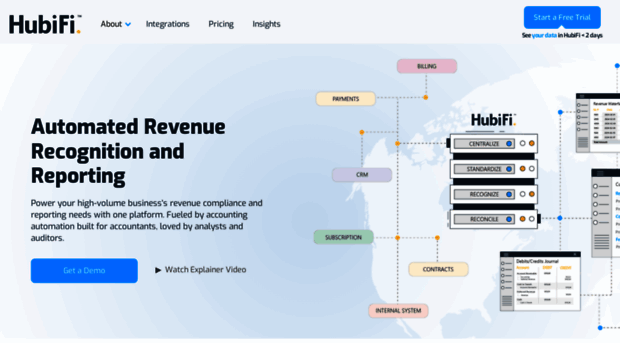 hubifi.com