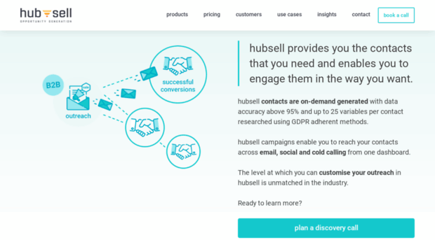hubsell.co