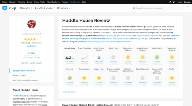 huddlehouse.knoji.com