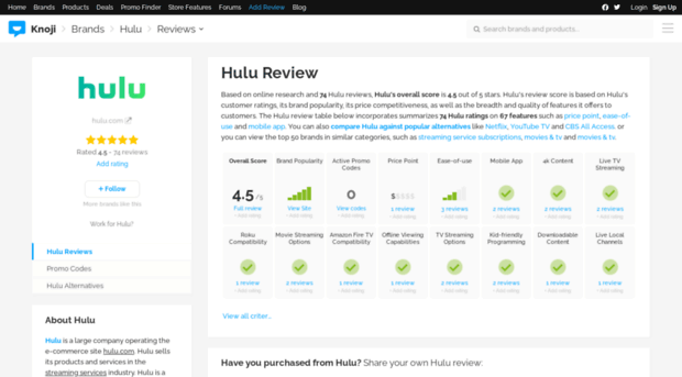 huluplus.knoji.com