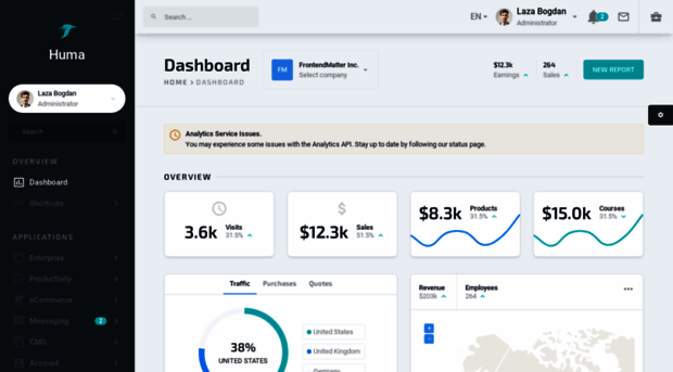 huma.demo.frontendmatter.com