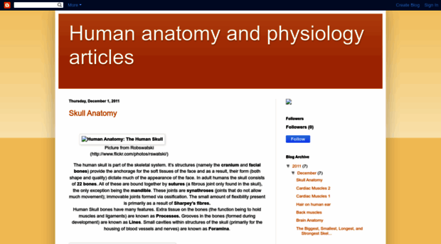 human-anatomy-articles.blogspot.com