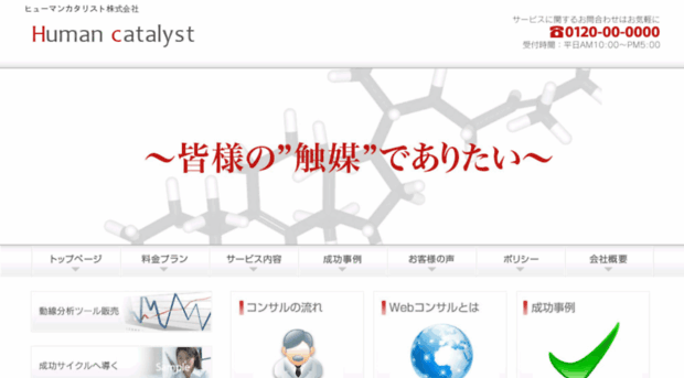 human-catalyst.net