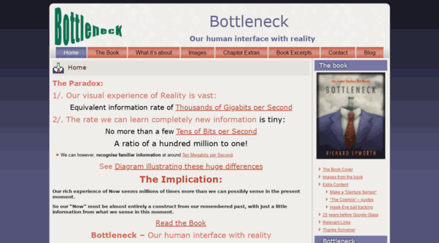 humanbottleneck.com