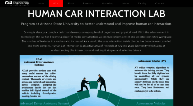 humancarinteraction.com