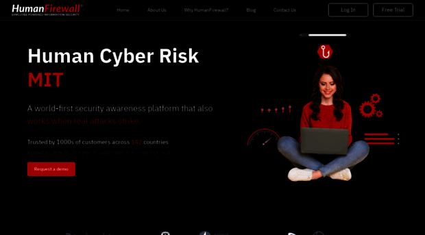 humanfirewall.io