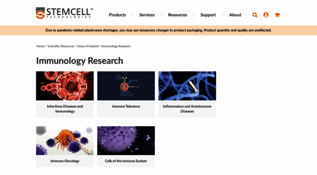 humanimmunologyportal.com