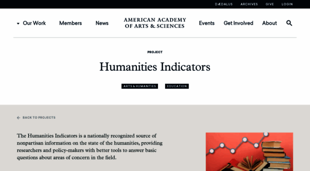 humanitiesindicators.org