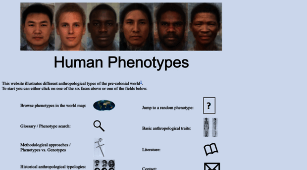 humanphenotypes.net