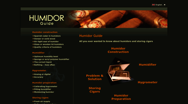 humidorguide.it