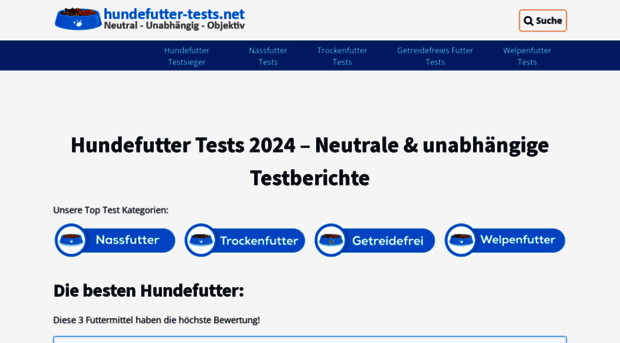 hundefutter-tests.net