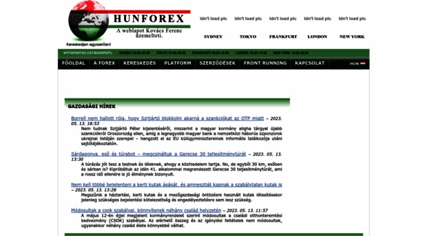 hunforex.hu