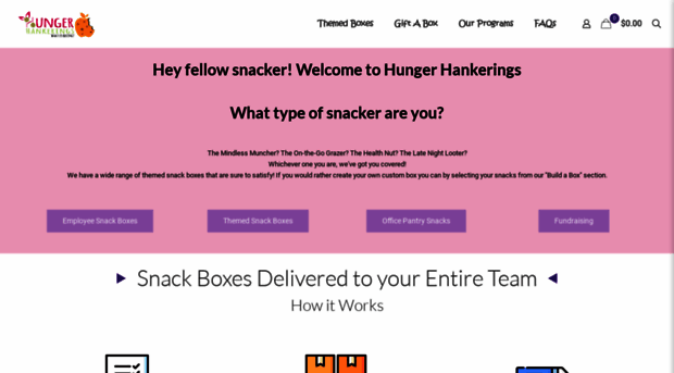 hungerhankerings.com