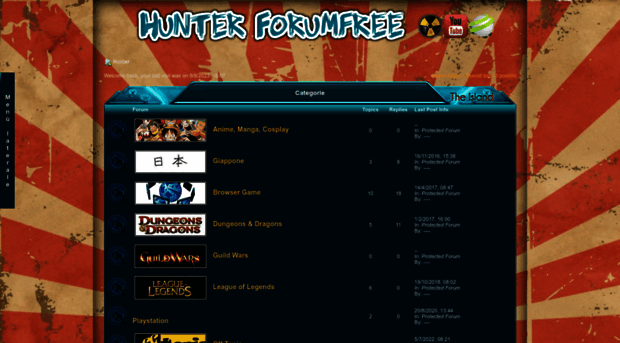 hunter.forumfree.it