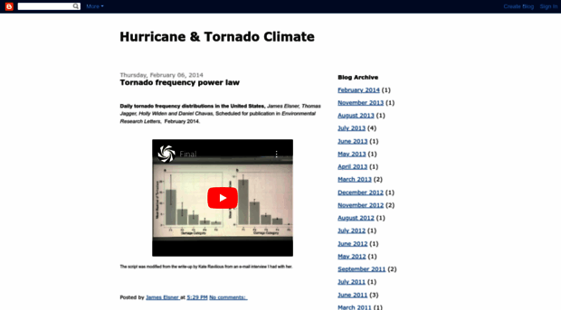 hurricaneclimate.blogspot.com