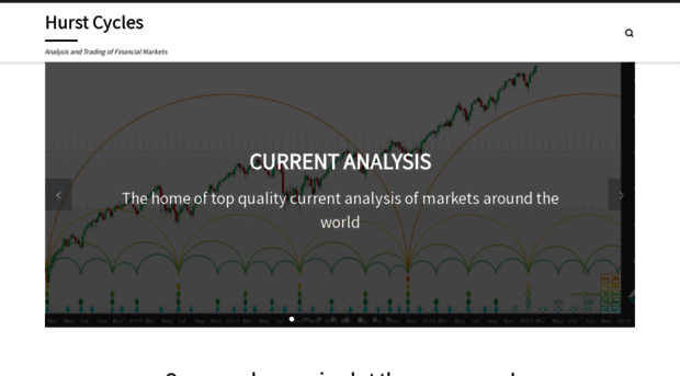 hurstcycles.com