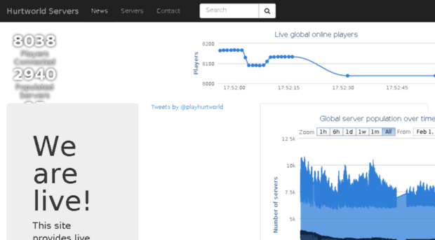 hurtworldservers.com