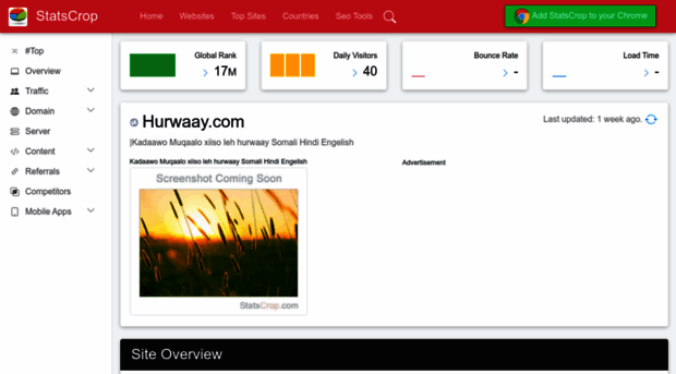 hurwaay.com.statscrop.com