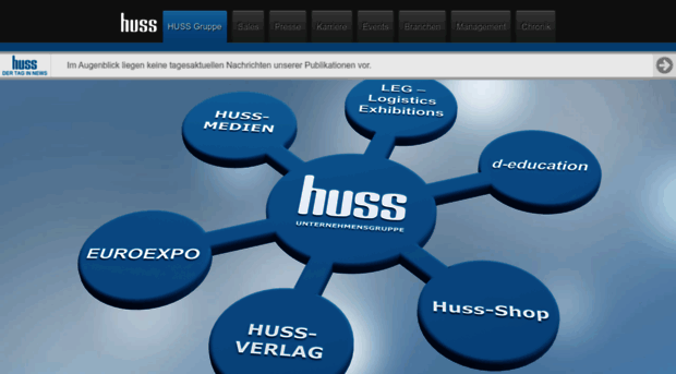 huss-verlag.de