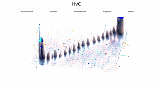 hvc.berlin