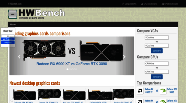 hwbench.com