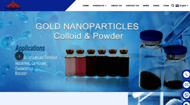 hwnanoparticles.com