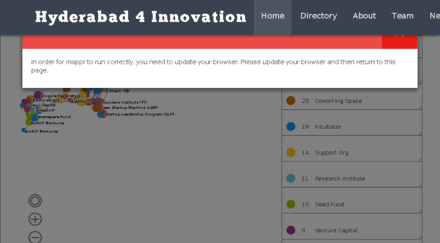 hyderabad4innovation.in