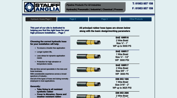 hydraulic-hose.net