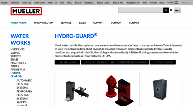 hydro-guard.com