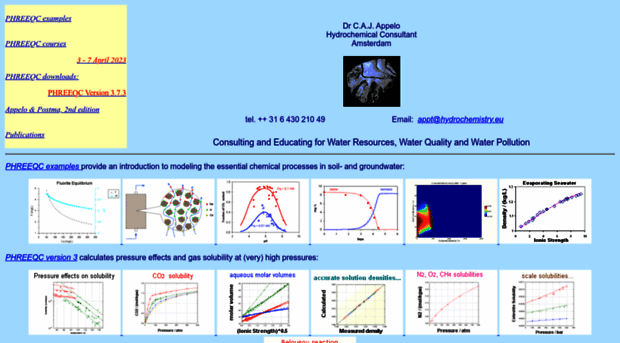 hydrochemistry.eu