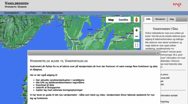 hydrometri.dk