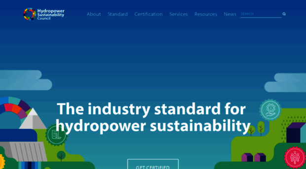 hydrosustainability.org