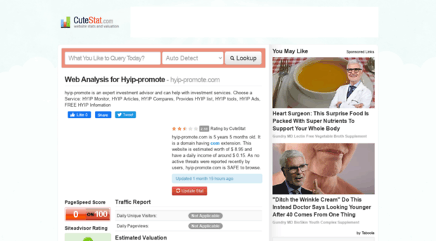 hyip-promote.com.cutestat.com