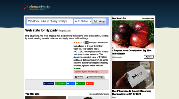hyipadv.net.clearwebstats.com