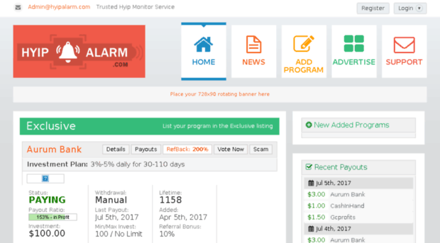 hyipalarm.com