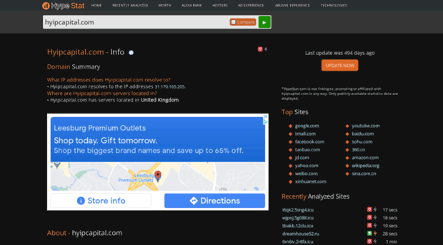 hyipcapital.com.hypestat.com