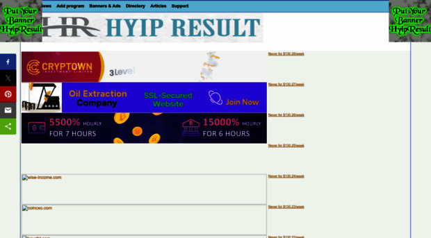 hyipresult.com