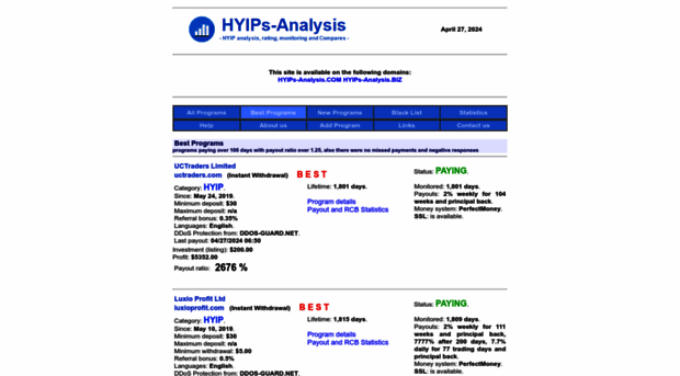 hyips-analysis.biz