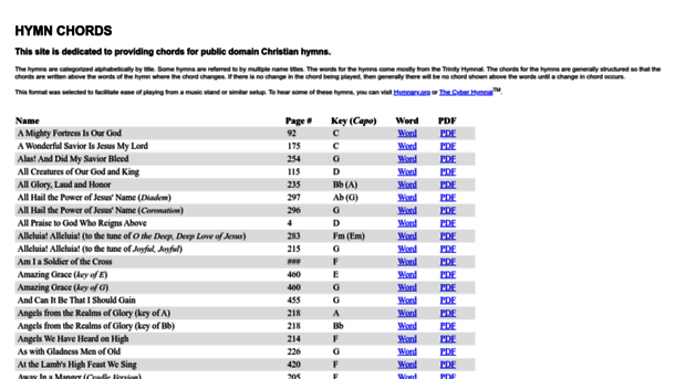 hymnchords.net