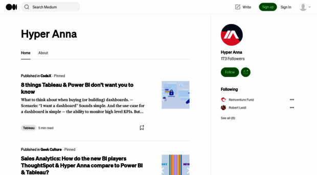 hyperanna.medium.com