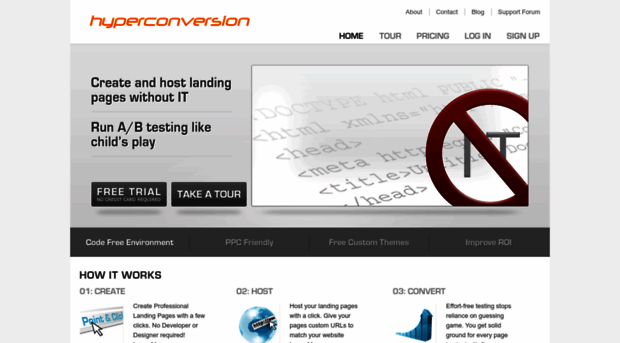 hyperconversion.com