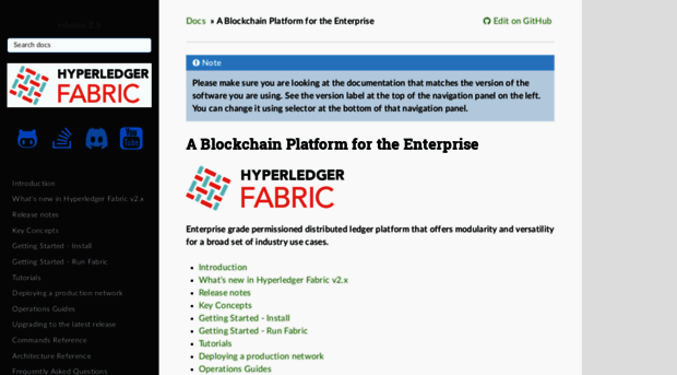 hyperledger-fabric.readthedocs.io