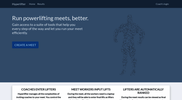 hyperlifter.com