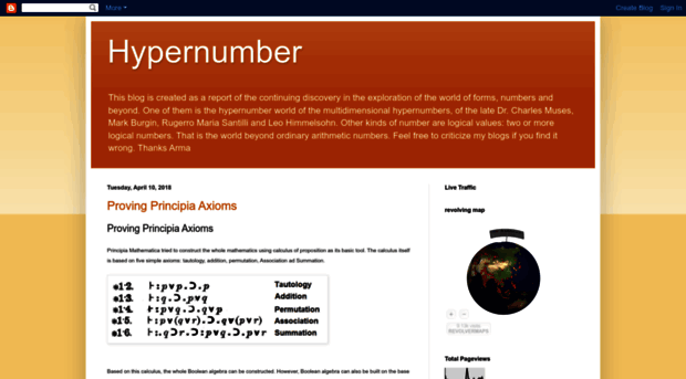 hypernumber.blogspot.com