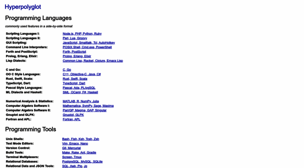 hyperpolyglot.org